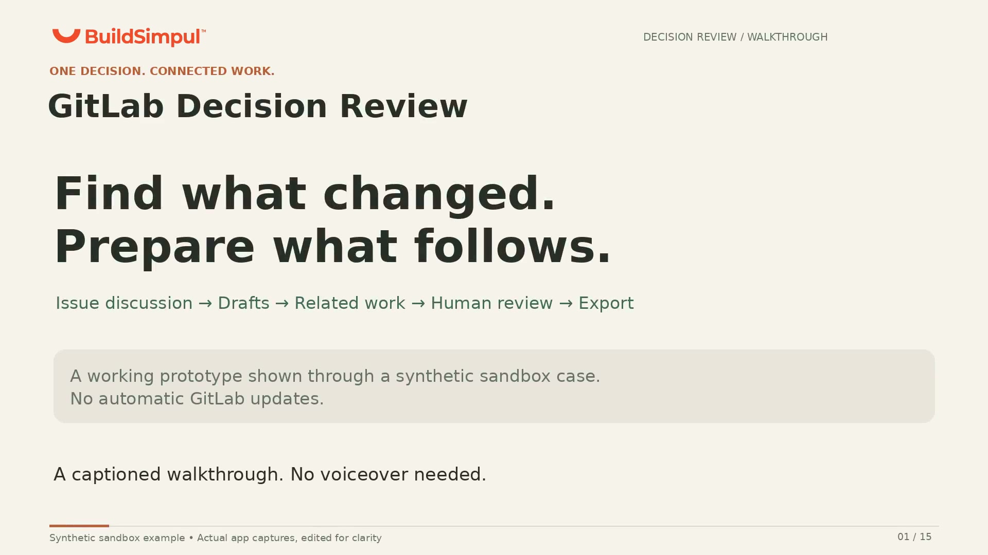 Decision Review walkthrough with actual app captures