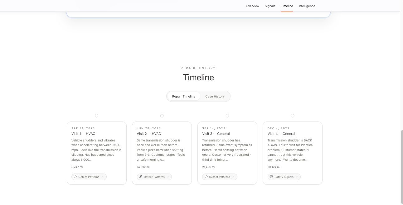 SecondLook repair timeline with source-linked visits